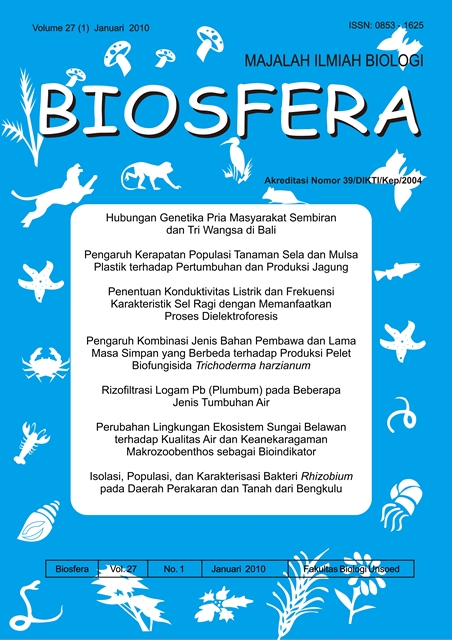 Halaman Sampul