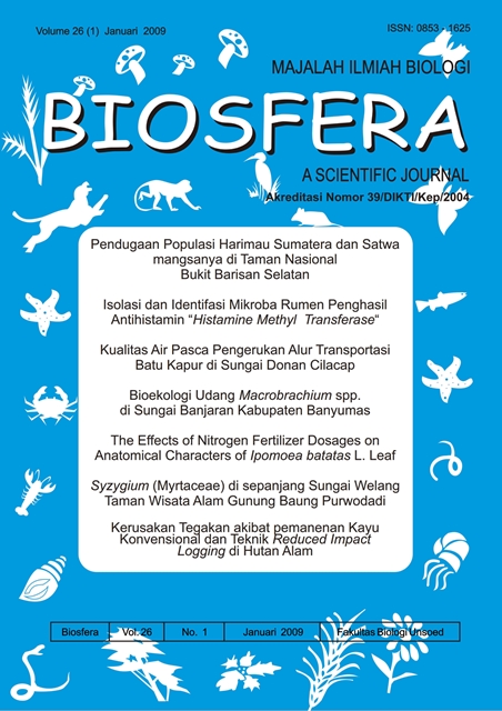 Halaman Sampul
