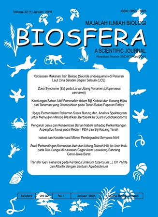 Halaman Sampul