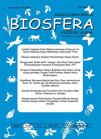 Halaman Sampul