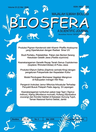 Halaman Sampul