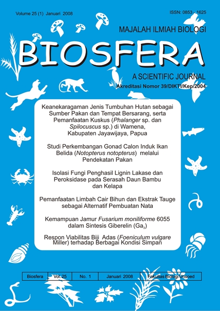 Halaman Sampul