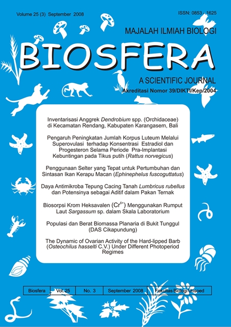Halaman Sampul