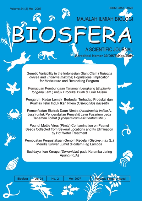 Halaman Sampul