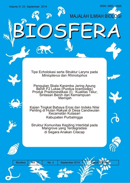 Halaman Sampul