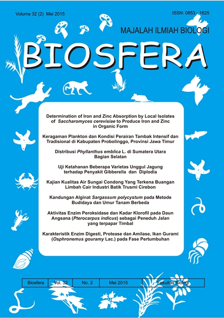 Halaman Sampul