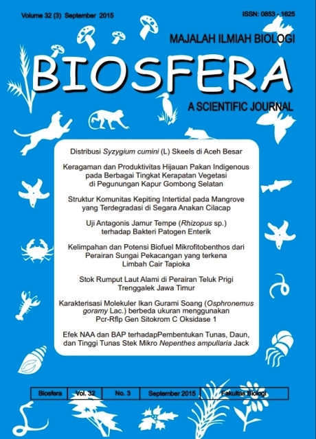 Halaman Sampul