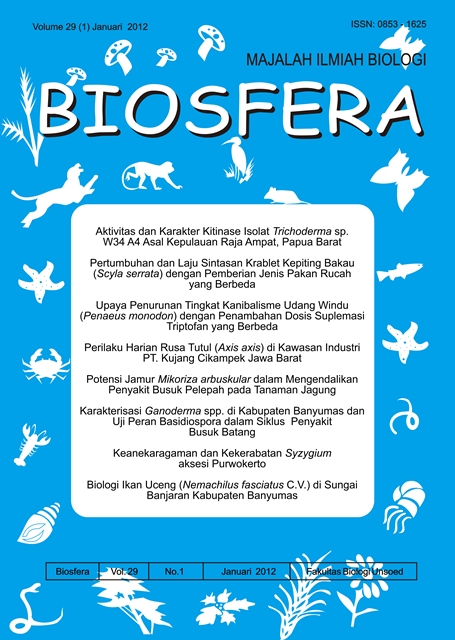 Halaman Sampul