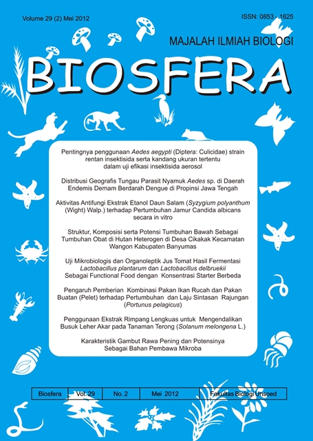 Halaman Sampul
